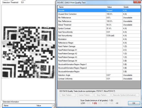 Result of ISO/IEC 15415 print quality test for Han Xin Code barcode
