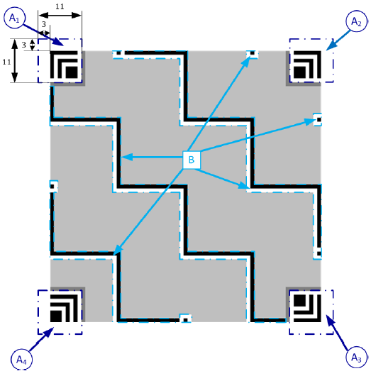 Structure of Han Xin Code barcode